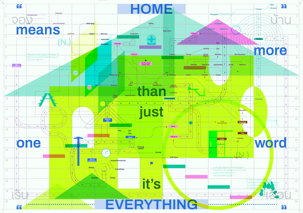 "Everything is home" by Manfrang